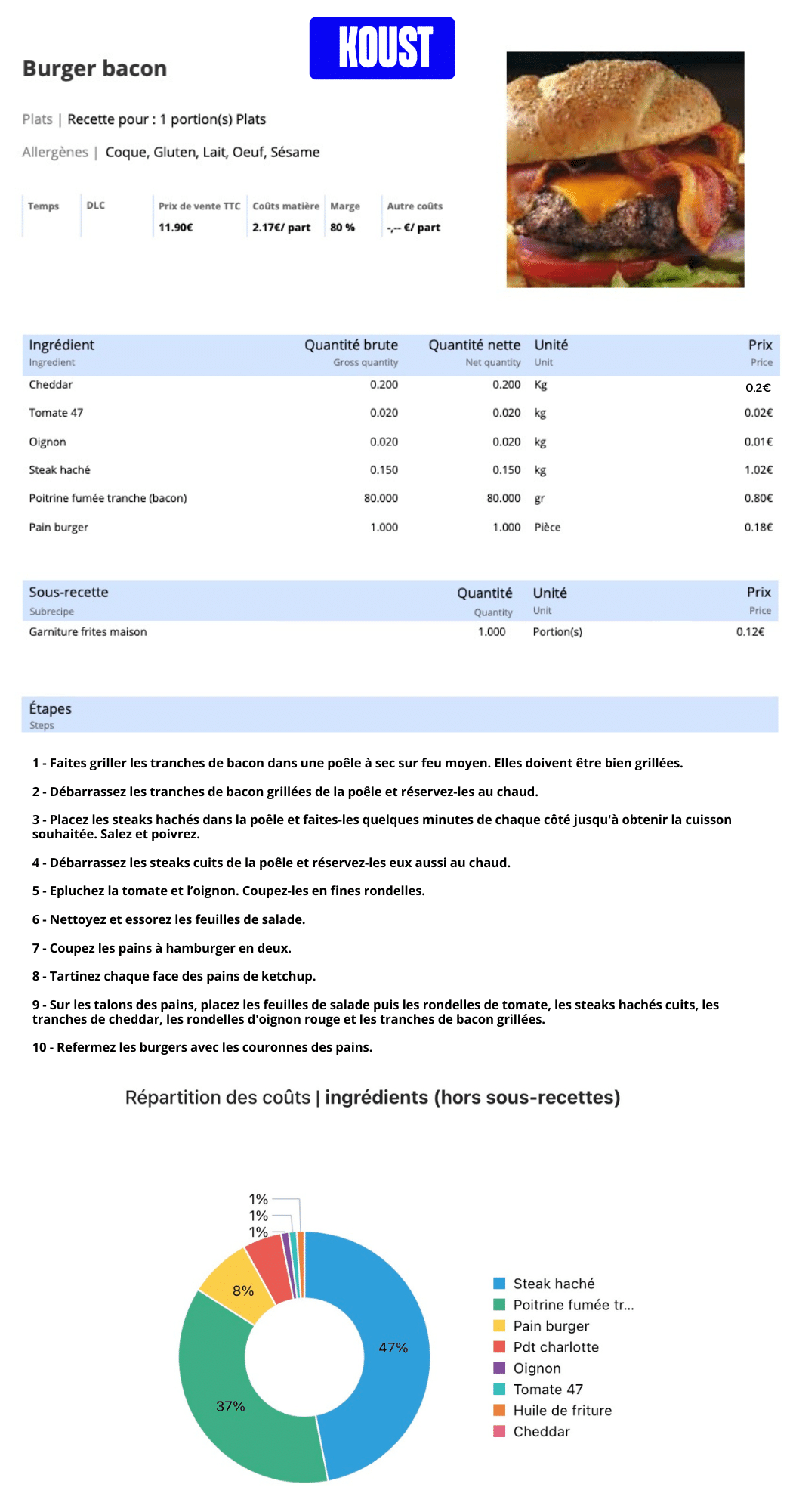 exemple de fiche technique de cuisine
